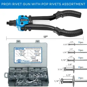 BT811 AKKTOL Rivet Gun Pop Blind Kit #2