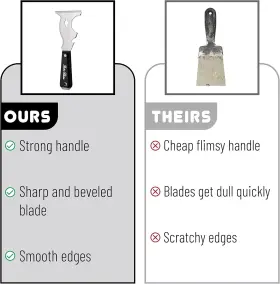 PS101 BATES CHOICE Paint Scraper Painters Tool Wood #3