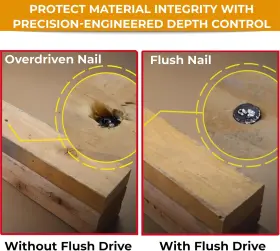 Acc-fd BIG FOOT Flush Drive Nail Gun Overdriving #2