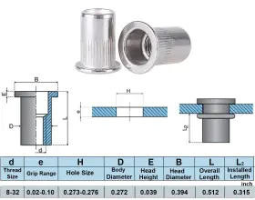8-32NUTS STEEL Sprite Science Rivet Nuts Nutsert #2