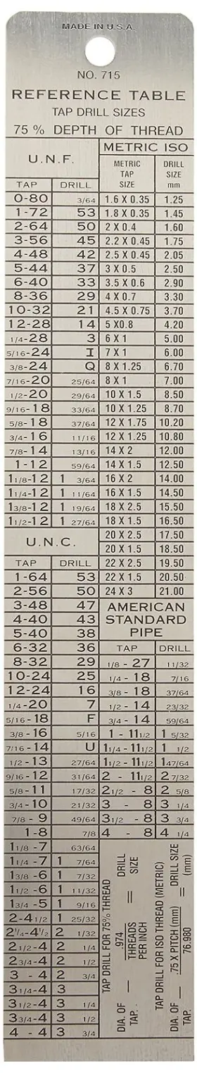 013519094477 GENERAL TOOLS Tap Drill Table