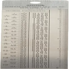 313050619666 GENERAL TOOLS Tap Drill Table #2