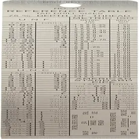 313050619666 GENERAL TOOLS Tap Drill Table