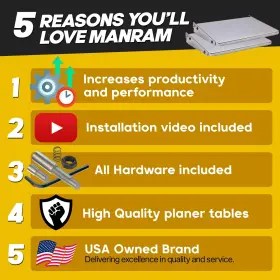 760627344948 MANRAM Planer Folding Table Dewalt Supp #2