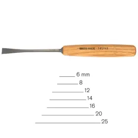 1F-20 PFEIL Swiss Sweep Fishtail Gouge