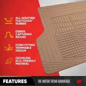 826942137198 TREND Motor Flextough Advanced Rubber Car Floor #3 826942137198 TREND Motor Flextough Advanced Rubber Car Floor #3