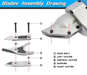 856594007136 WILD EDGE Sheet Shear Blade Set #3 856594007136 WILD EDGE Sheet Shear Blade Set #3