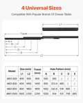 Undermount Drawer Slides, 16 Inch, Black. Fixed Price $33.81.