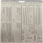 General Tools 715 Tap And Drill Reference Table. Fixed Price $15.99.