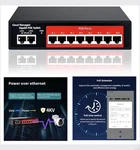 Steamemo 10-port Gigabit Managed Poe Switch - 8 Poe+ Ports (120w Total). Fixed Price $25.00.