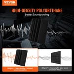Acoustic Foam Panels, 4 Pack 16.5 X 6.3 12 Inches, Black. Fixed Price $47.25.