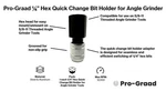 Pro-graad Angle Grinder Adapter. Fixed Price $51.44.