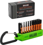Allen Wrench Hex Bit Set - 2 Inch Impact Driver 20pc With A Hol. Fixed Price $30.83.