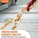 Vevor Transport Binder Chain, 7100lbs Working Load Limit, 2 Pack. Fixed Price $113.81.