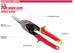 Milwaukee Aviation, Tin, Sheet Metal, Offset/ Straight Snips (every Model). Fixed Price $140.00.